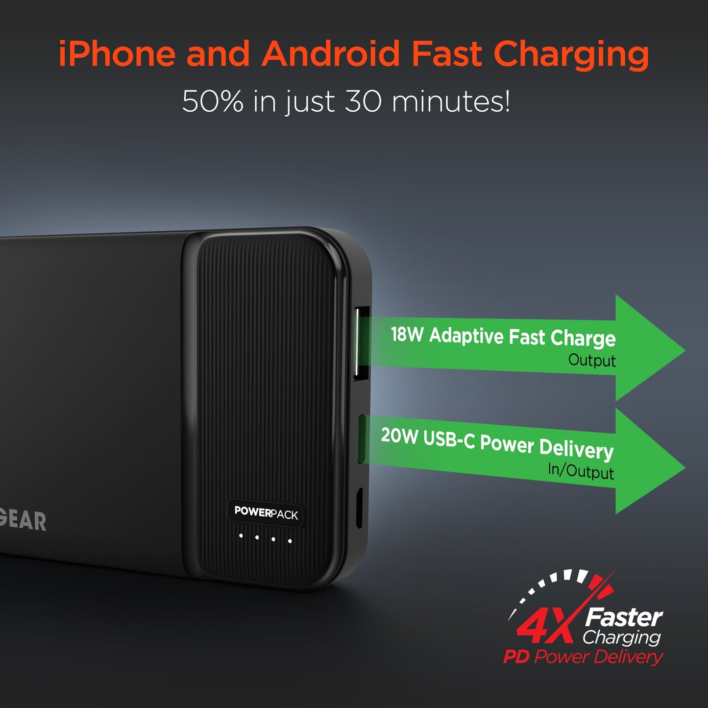 HyperGear 5000mAh PD20W PowerPack Mini Black