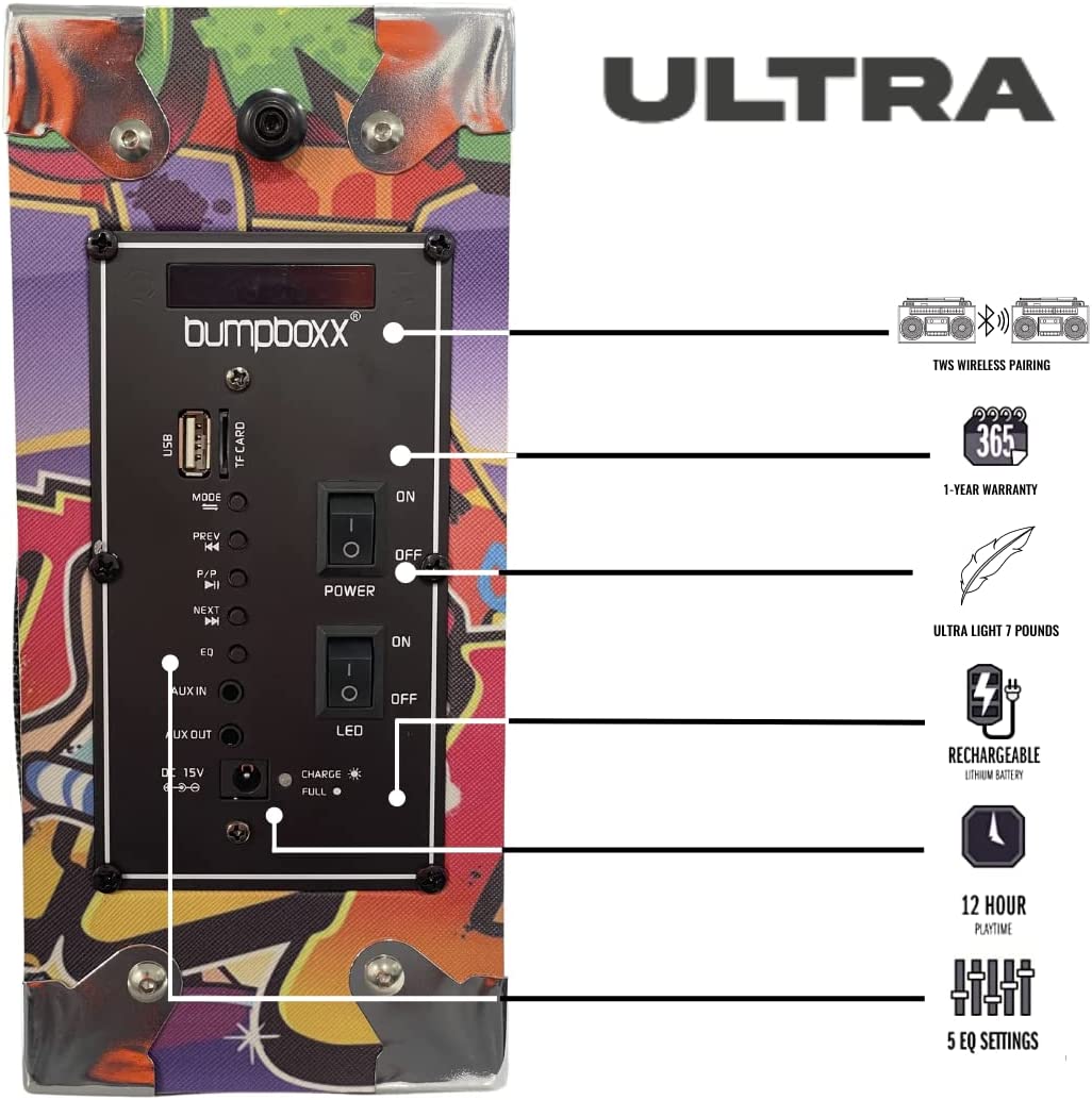 Bumpboxx Bluetooth Boombox Ultra NYC Graffiti